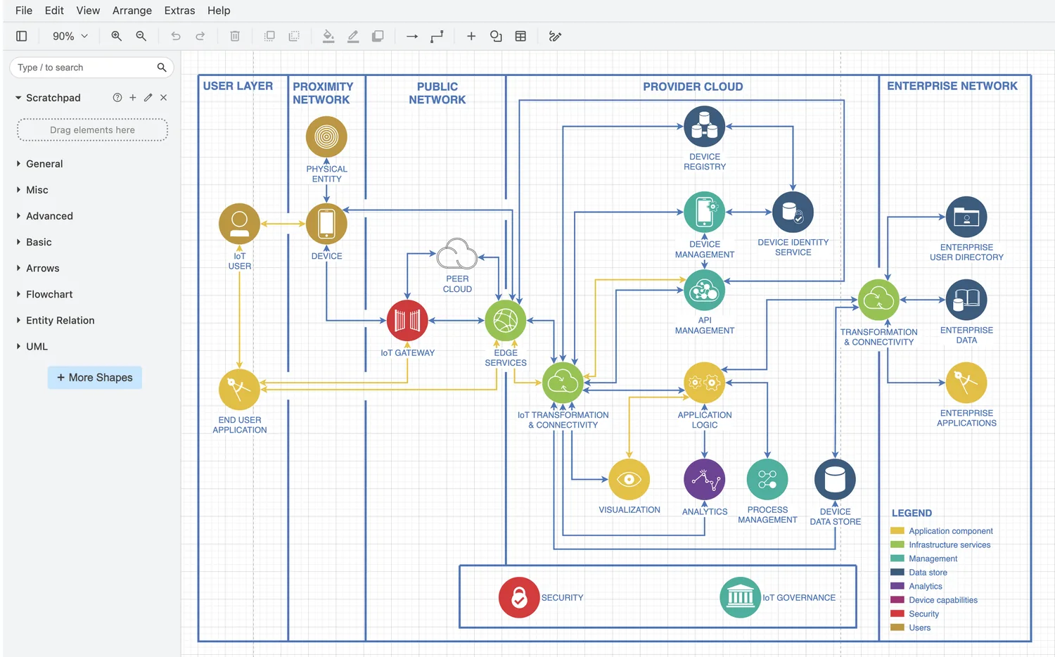 Draw.io diagram editor